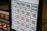 A pricing board for various types of massages, including Thai massage, foot massage, oil massage, and back-head-shoulder massage. Prices are listed for different time durations ranging from half an hour to two hours.