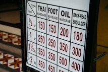 A pricing board for various types of massages, including Thai massage, foot massage, oil massage, and back-head-shoulder massage. Prices are listed for different time durations ranging from half an hour to two hours.