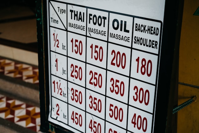 A pricing board for various types of massages, including Thai massage, foot massage, oil massage, and back-head-shoulder massage. Prices are listed for different time durations ranging from half an hour to two hours.