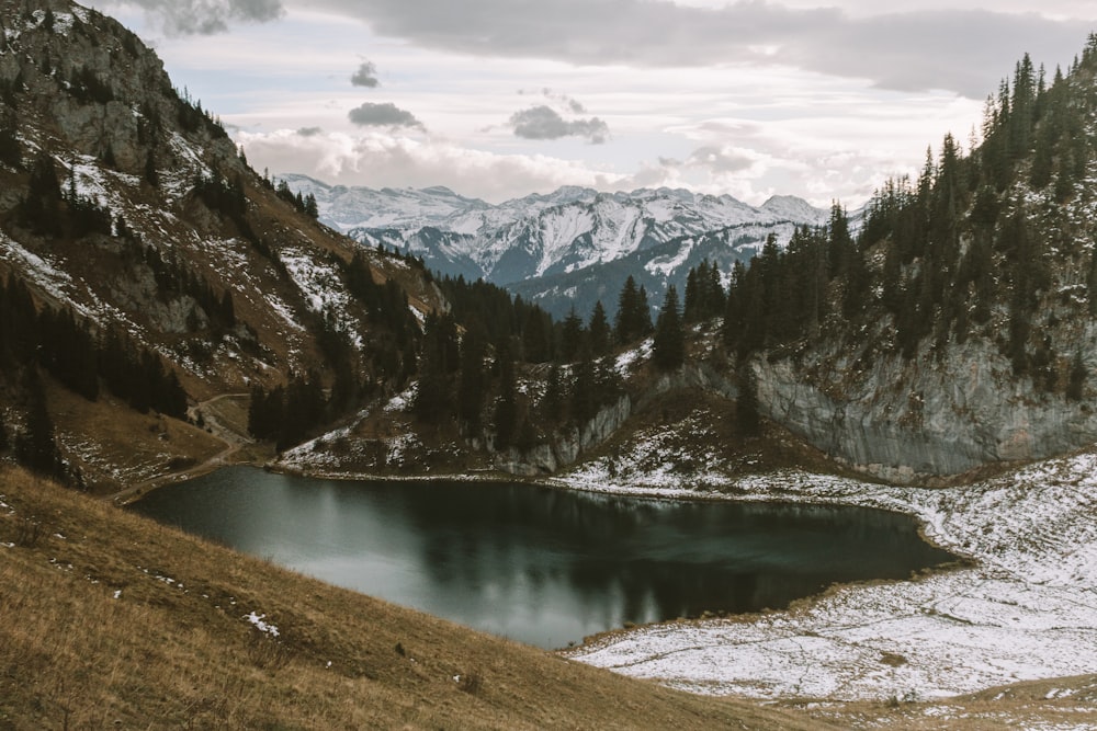 a mountain lake surrounded by snow covered mountains