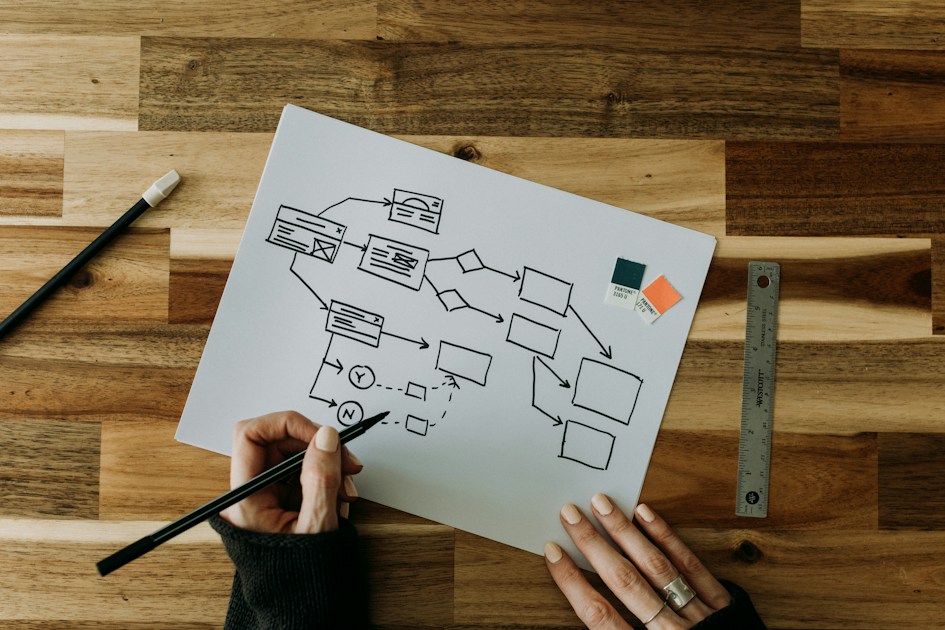 A person drawing a diagram on a piece of paper
