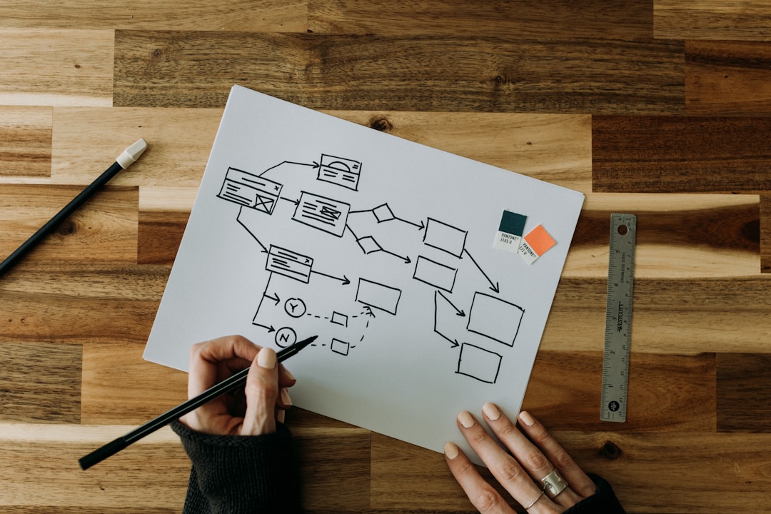 A sample of a flow chart being drawn by a person.