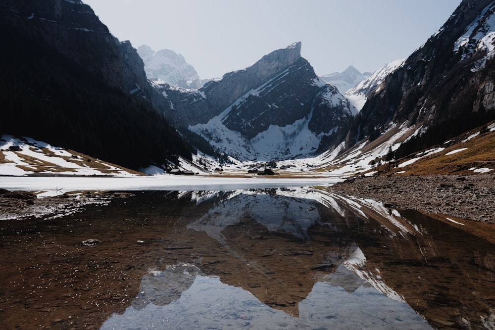 a mountain lake surrounded by snow covered mountains