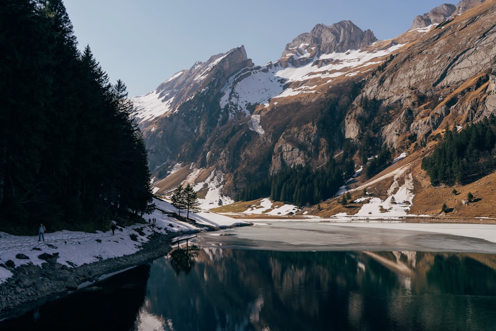 a mountain lake surrounded by snow covered mountains