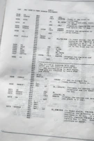 a close up of a piece of paper with numbers on it