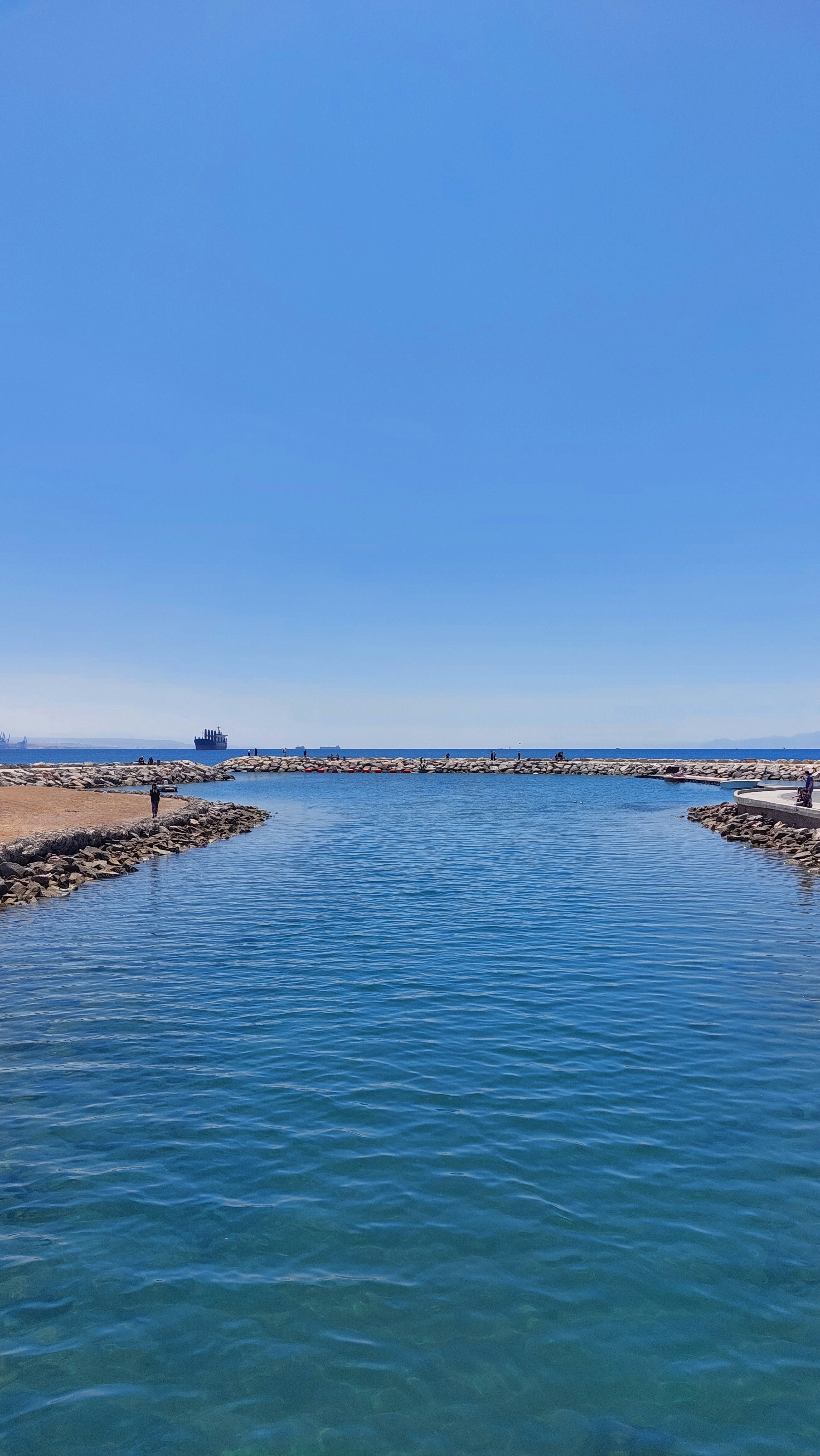 Eilat – Budgeting & Cost Expectations