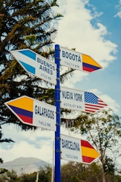 a pole with several street signs attached to it