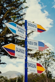 a pole with several street signs attached to it