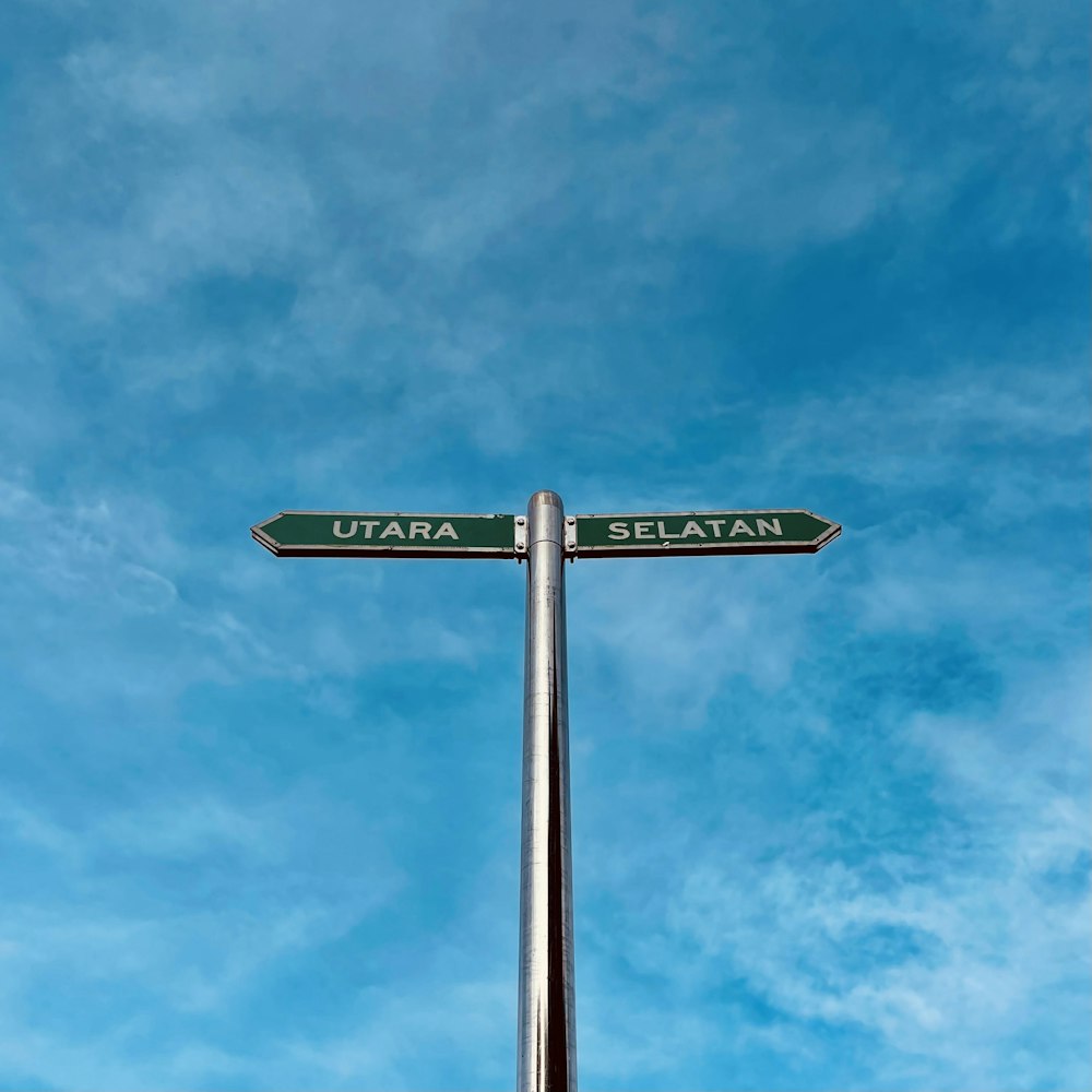 a pole with two street signs on top of it