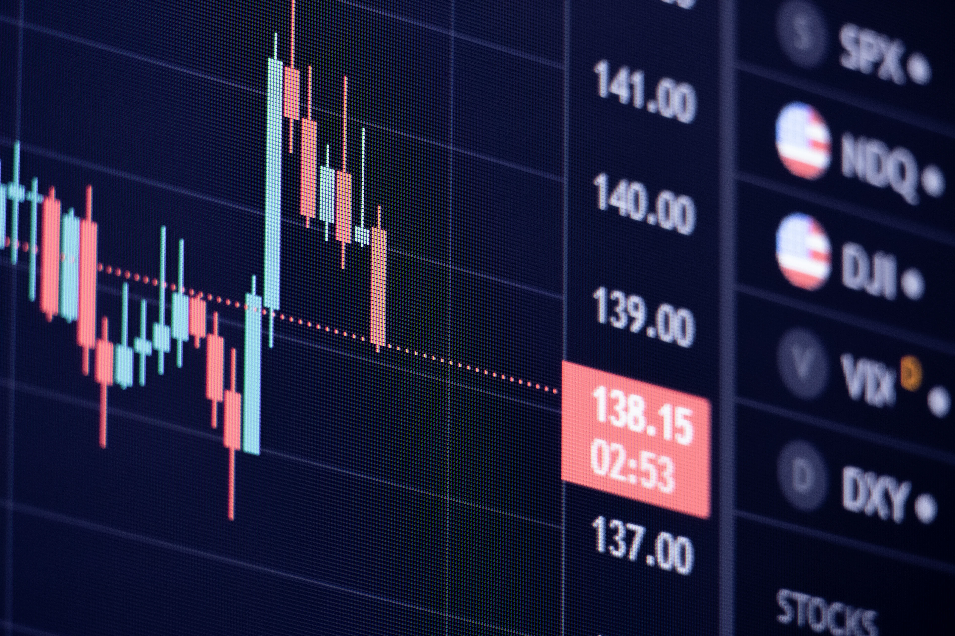 A candlestick price chart on a dark trading screen