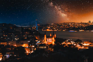 City lights twinkling over Istanbul’s skyline, with the silhouette of mosques against a deep blue night.