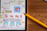 a tablet with a drawing on it next to a pencil