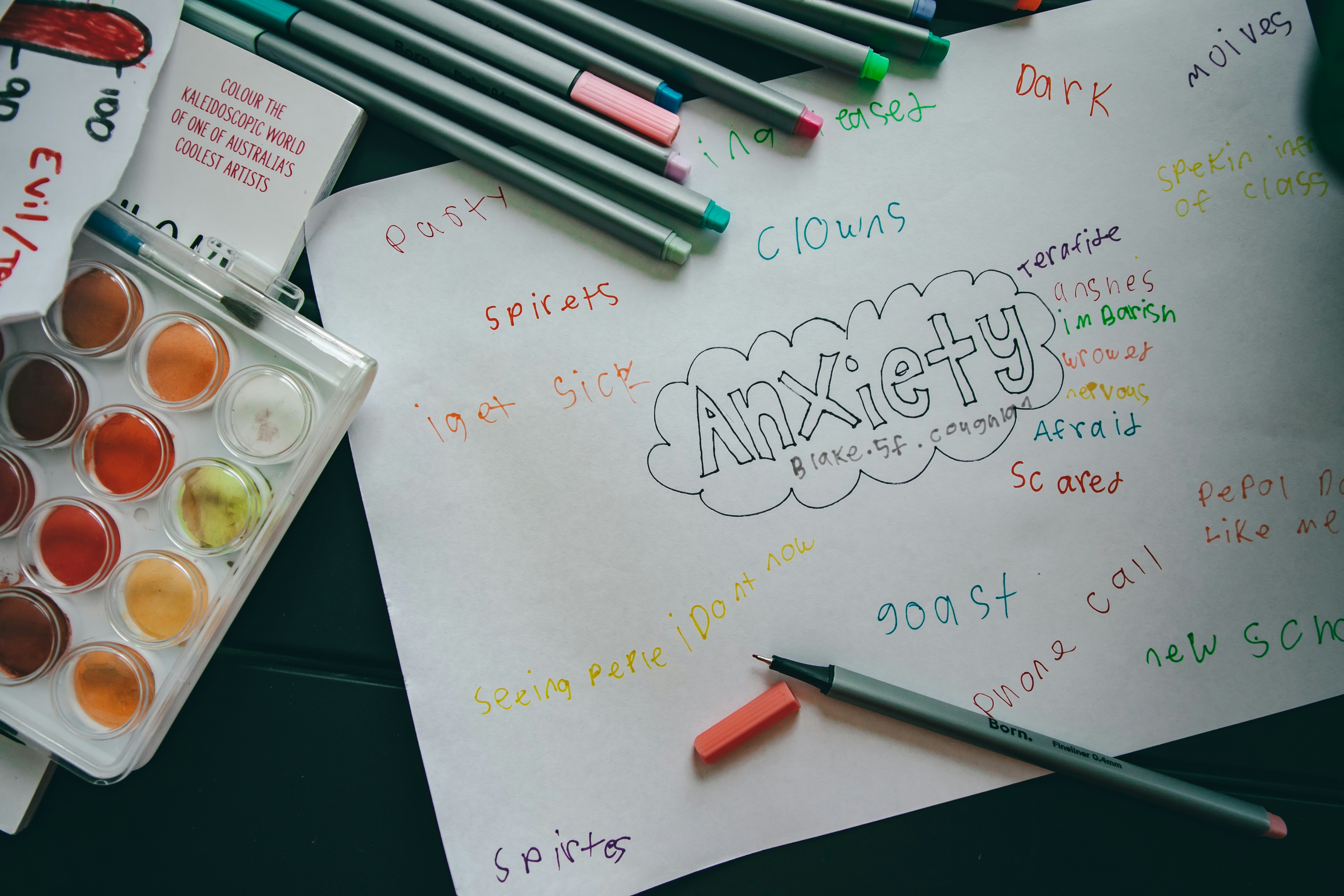 Children's Psychology Tools