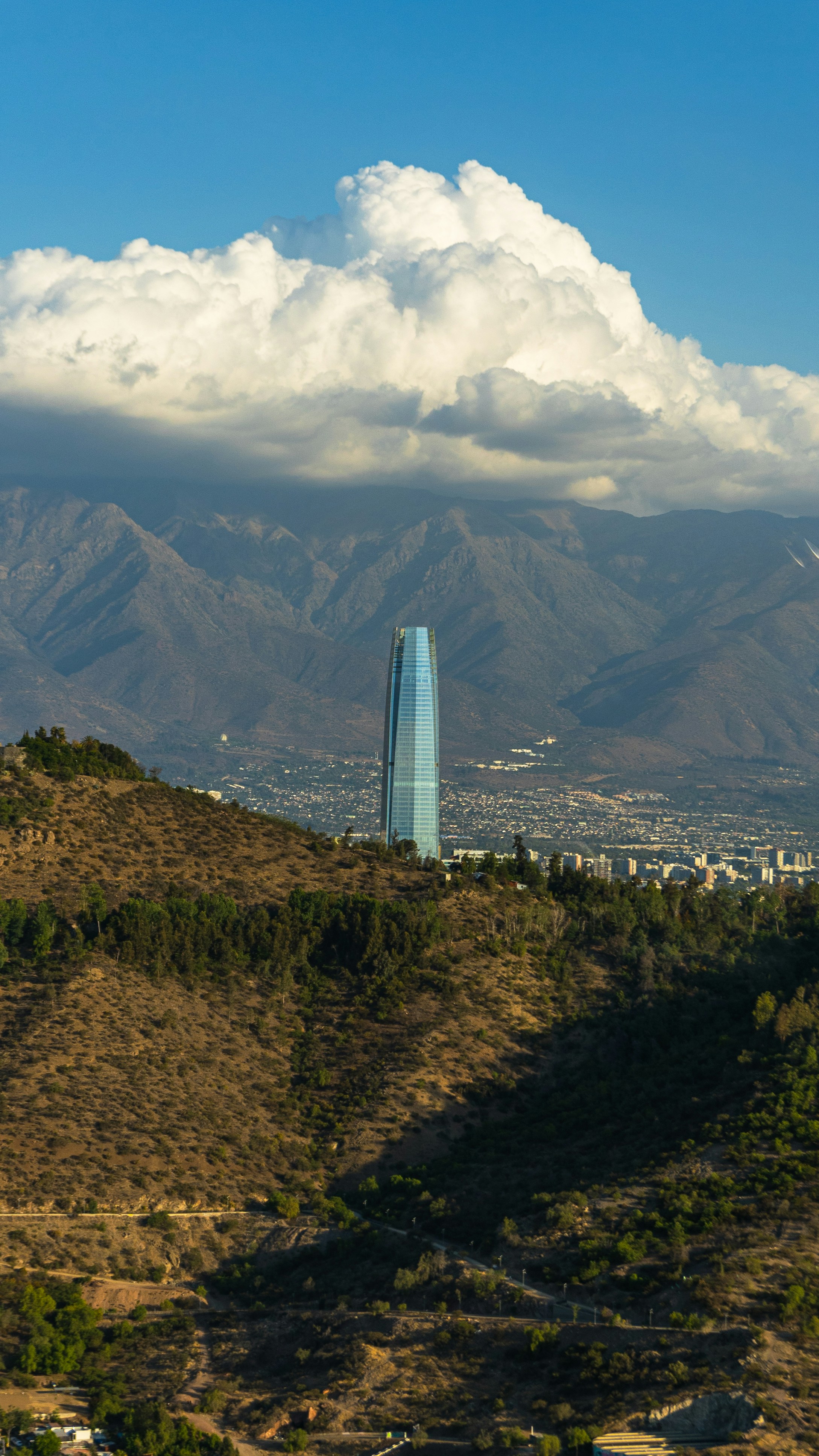 Santiago – Budgeting & Cost Expectations