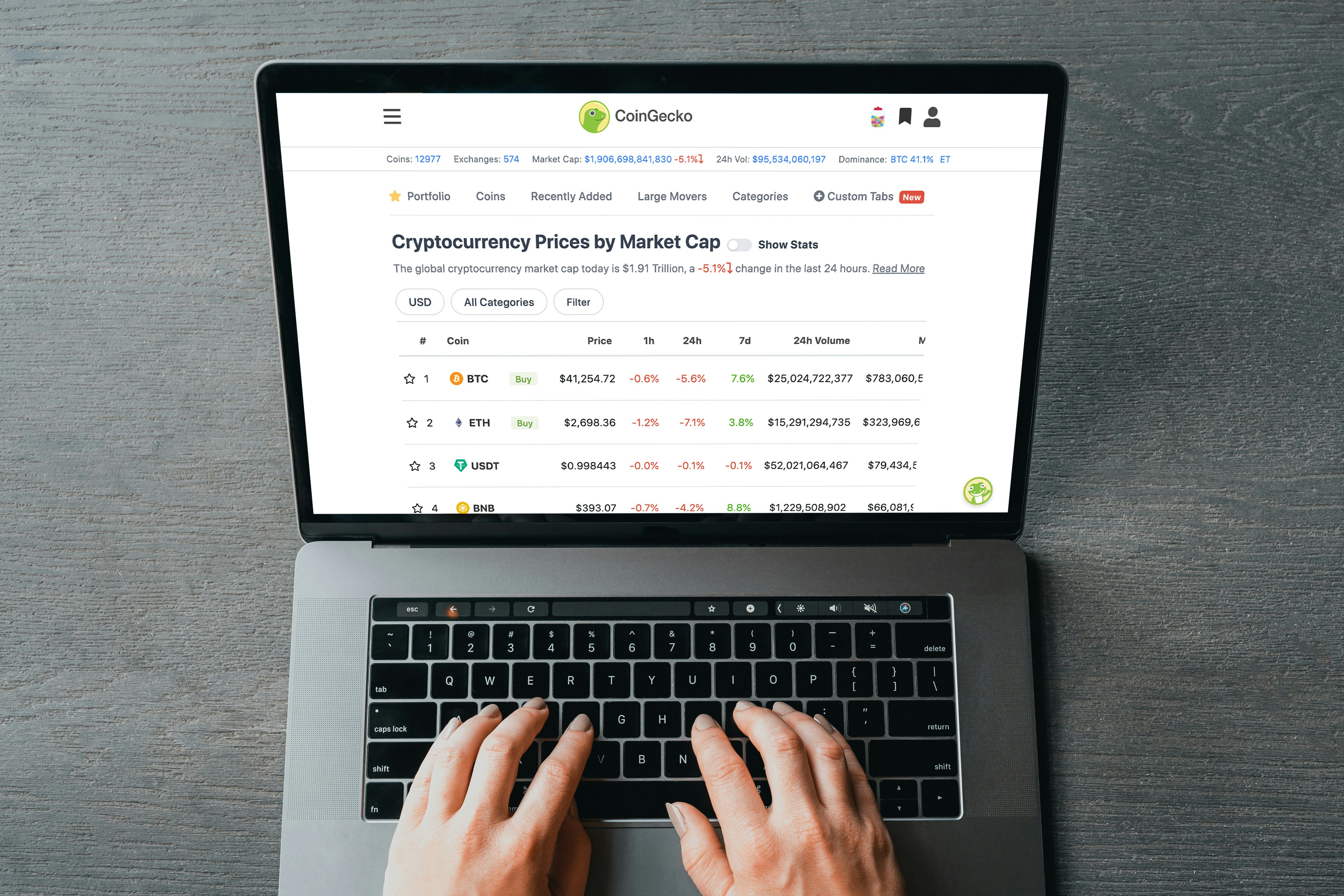 Checking crypto market caps with CoinGecko
