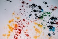 scatter chart