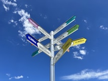a sign post with several street signs