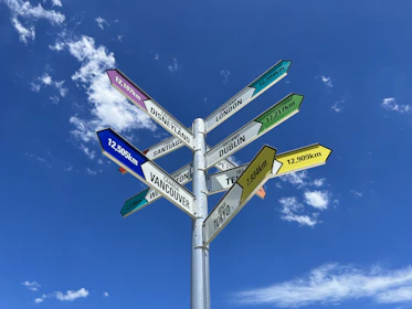 a sign post with several street signs