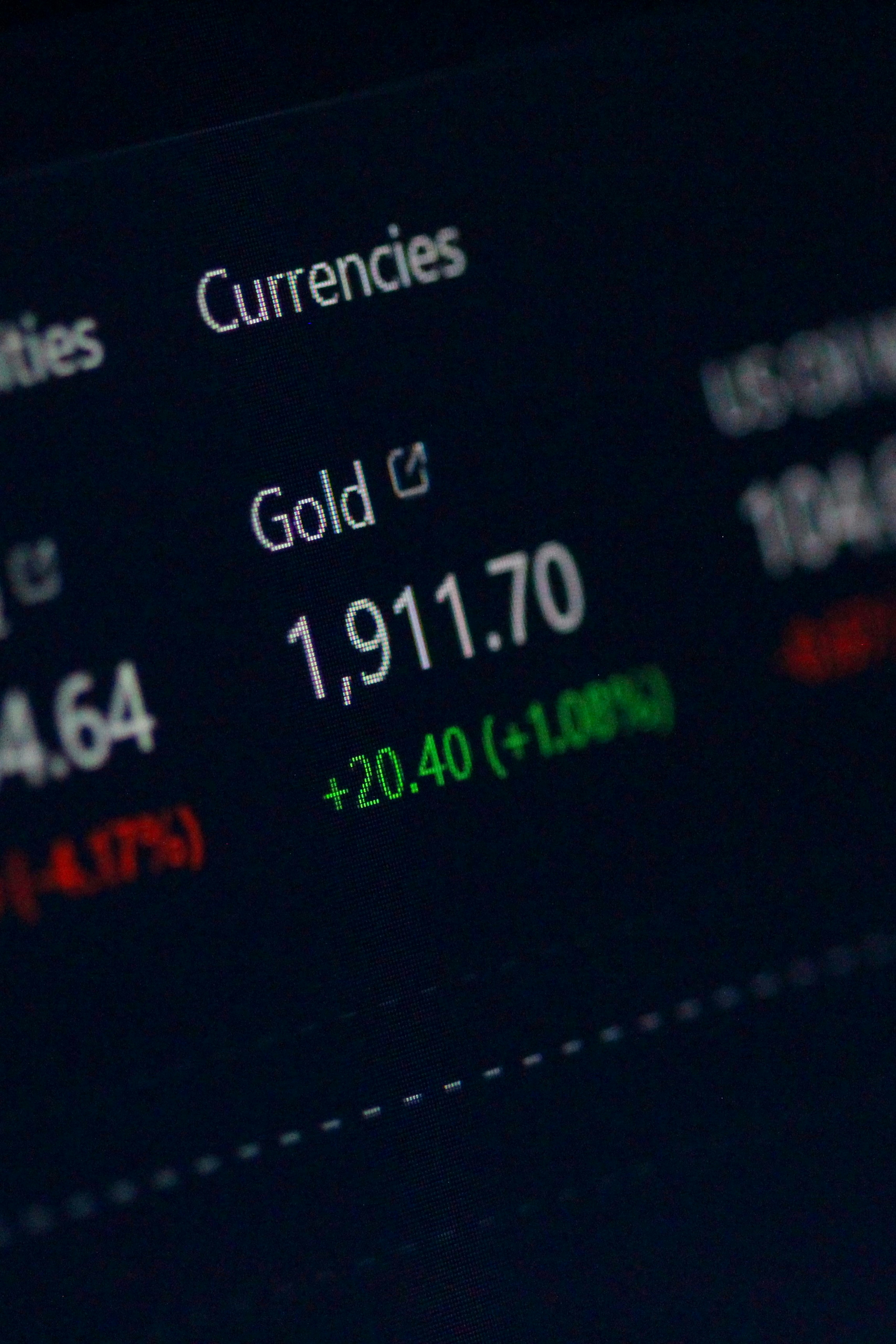 When Will Gold Prices Go Down? Top 3 Factors To Watch