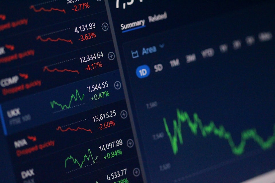 The Keys to Building a Diversified Share Market Portfolio