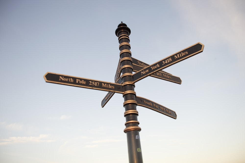 a pole with many street signs on it