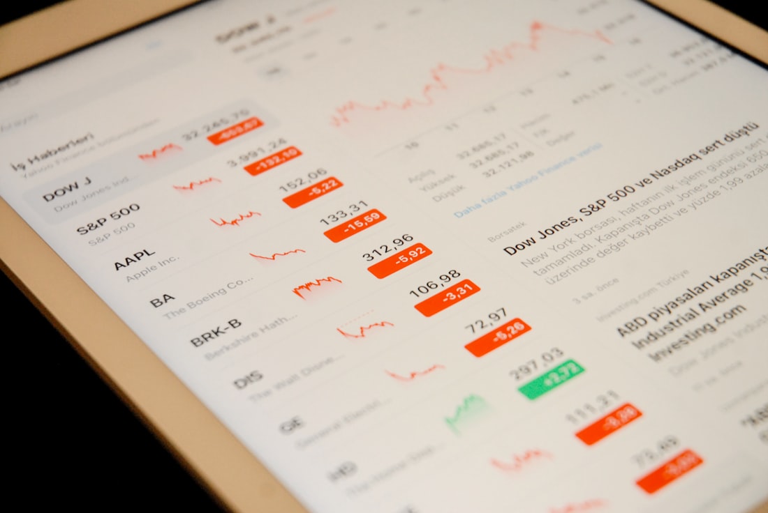 Drift alerting and permission model