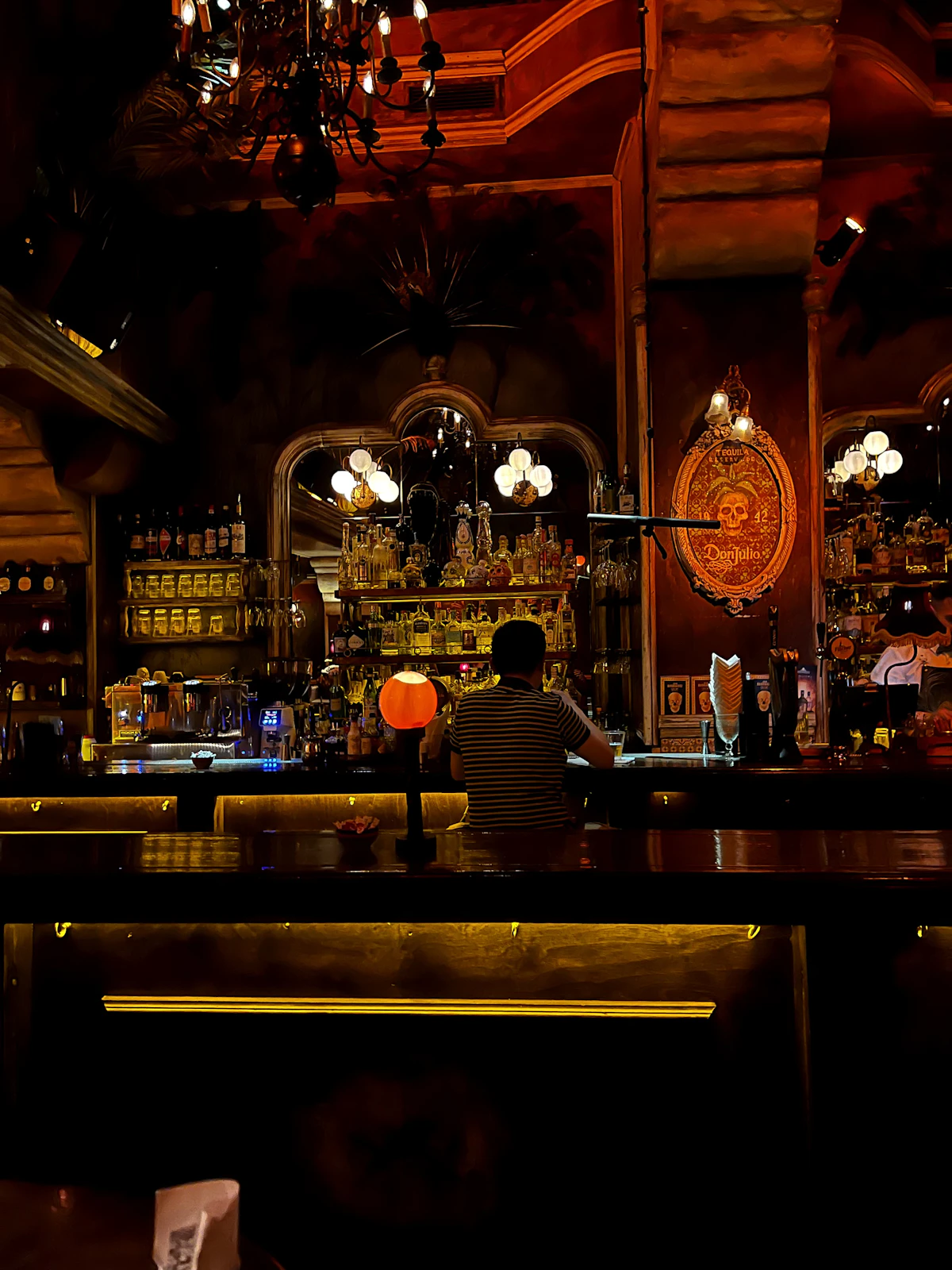 A single person sitting alone at a bar counter, back to the room, under low light.