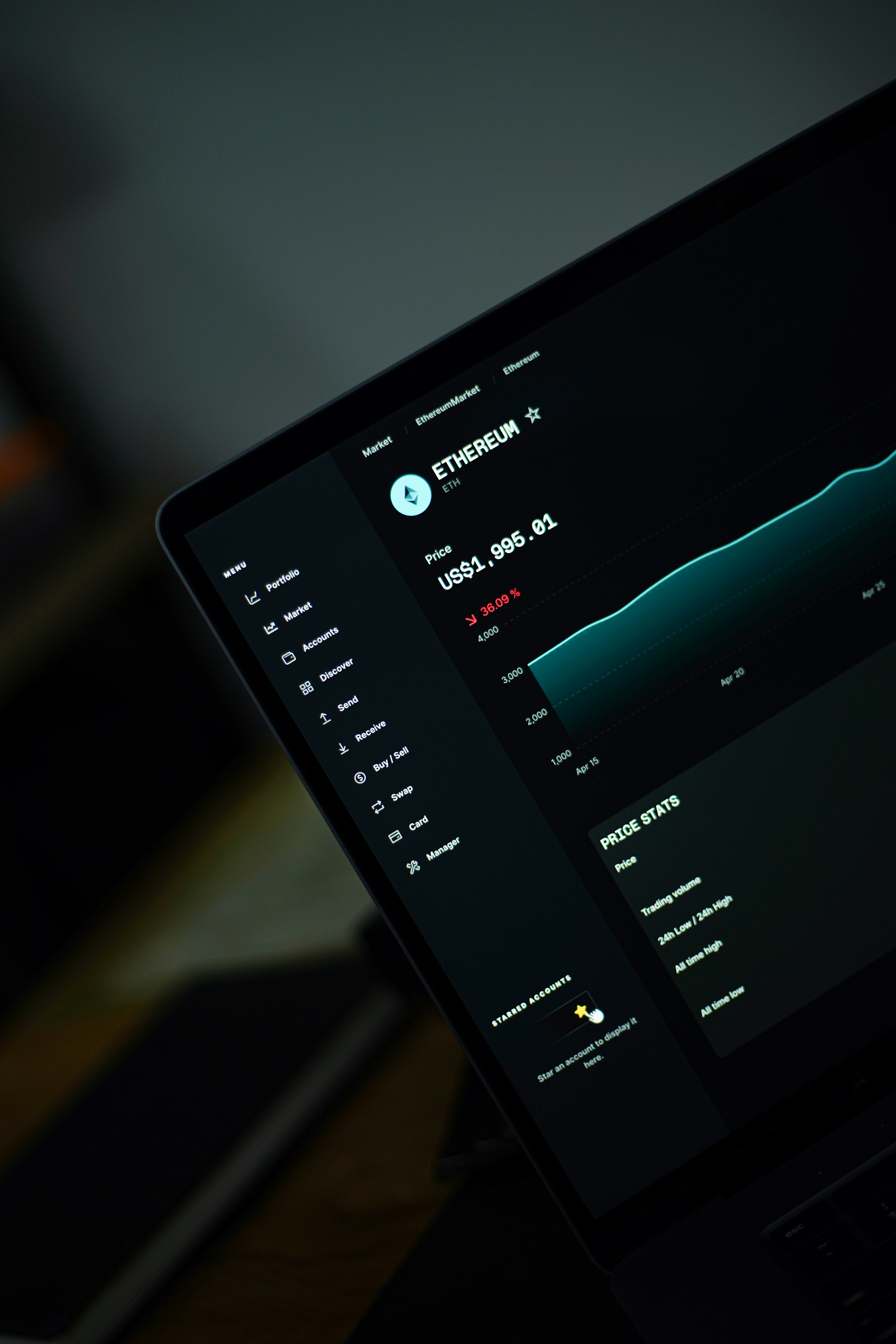 Ethereum Spot ETF Inflows Are Climbing… So Why Hasn’t Price Moved?