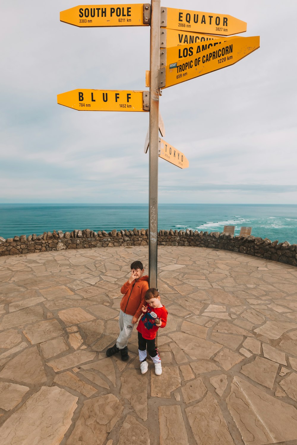 a couple of people standing next to a pole with signs on it