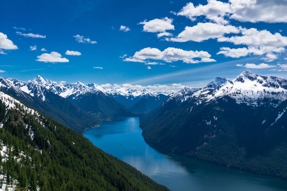 a scenic view of a lake surrounded by mountains