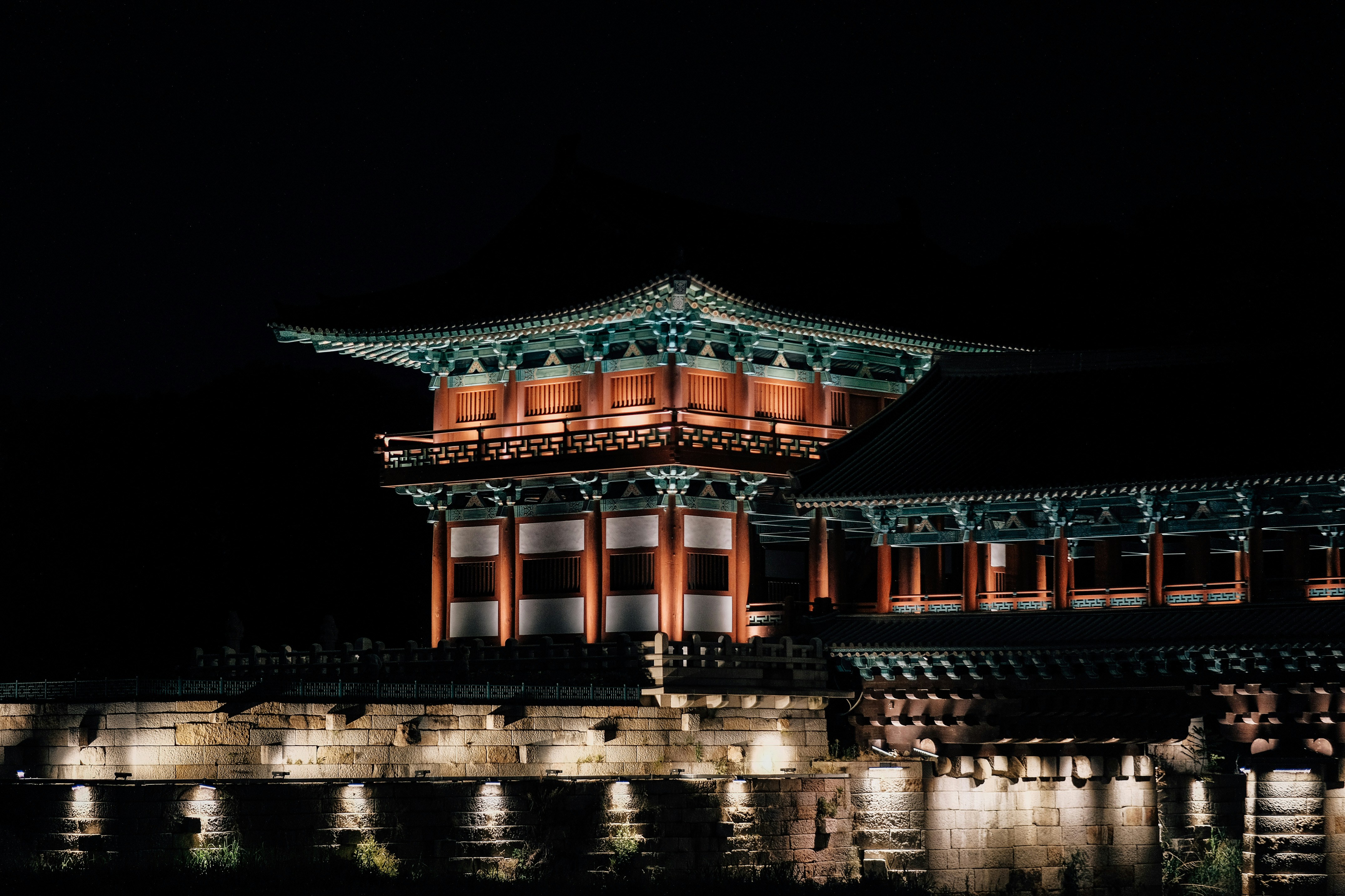 Gyeongju – Budgeting & Cost Expectations