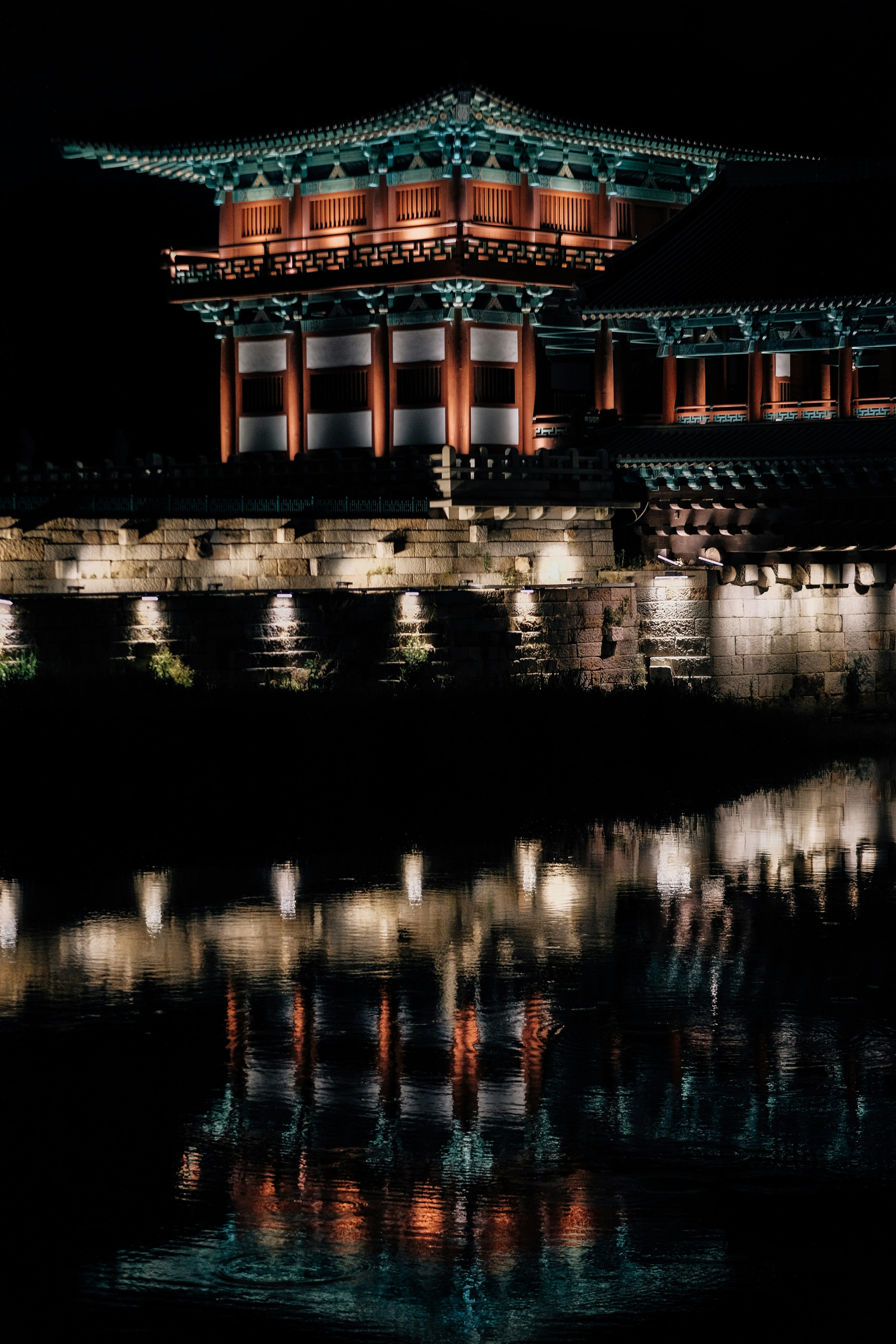 Gyeongju – Final Summary