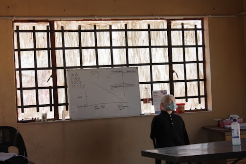 A classroom scene with a whiteboard at the front, which contains some written information and diagrams. The room has barred windows allowing natural light to come through. On the right side of the image, there is a mannequin head or a figure with a mask, positioned near the front of the classroom. Several other objects are on the desk including bottles and a container of liquid.
