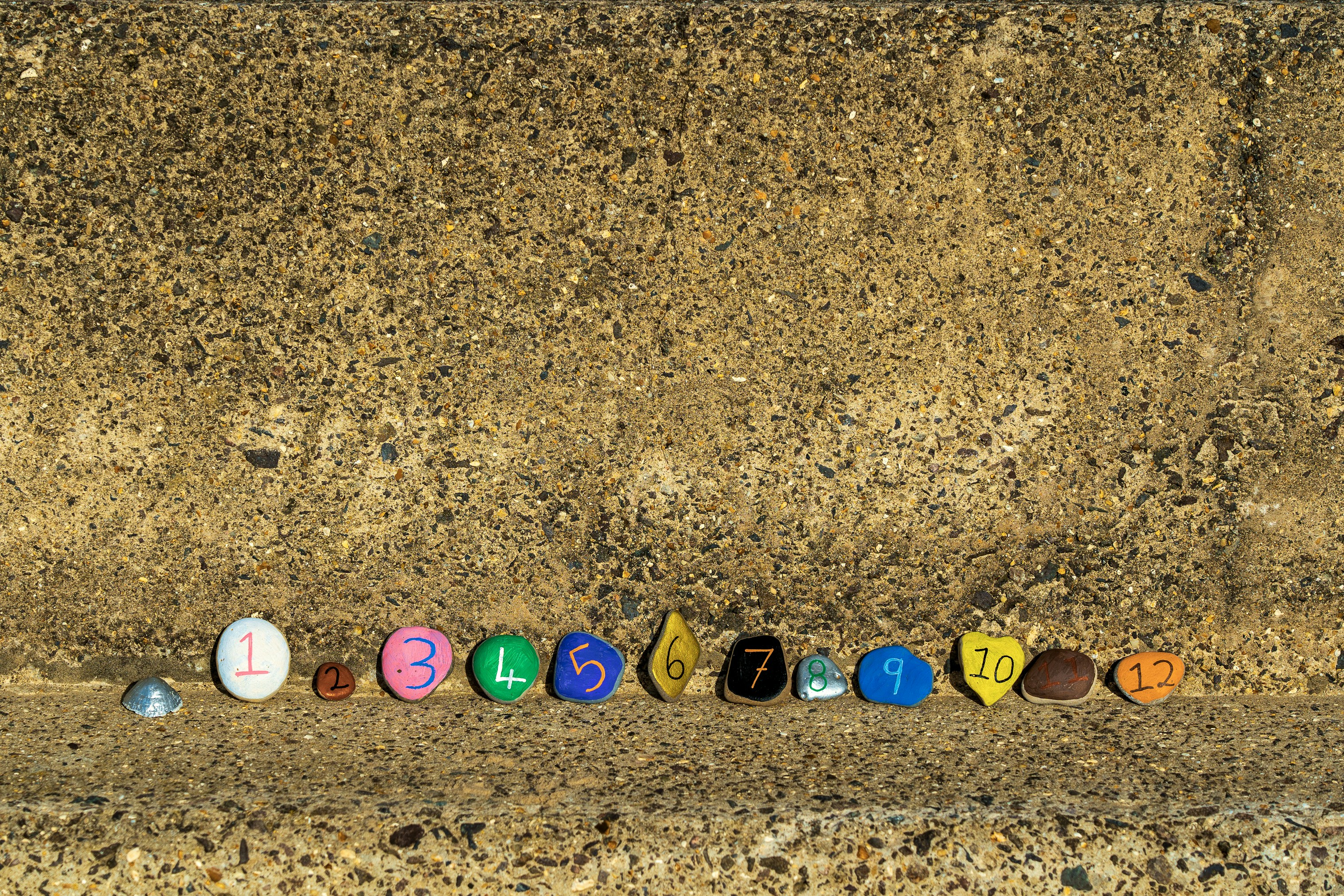 What comes first on FortiGate: routing or security actions?