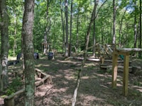 Stowarzyszenie Survvivalu Górskiego"SZKOŁA TYGRYSÓW" 