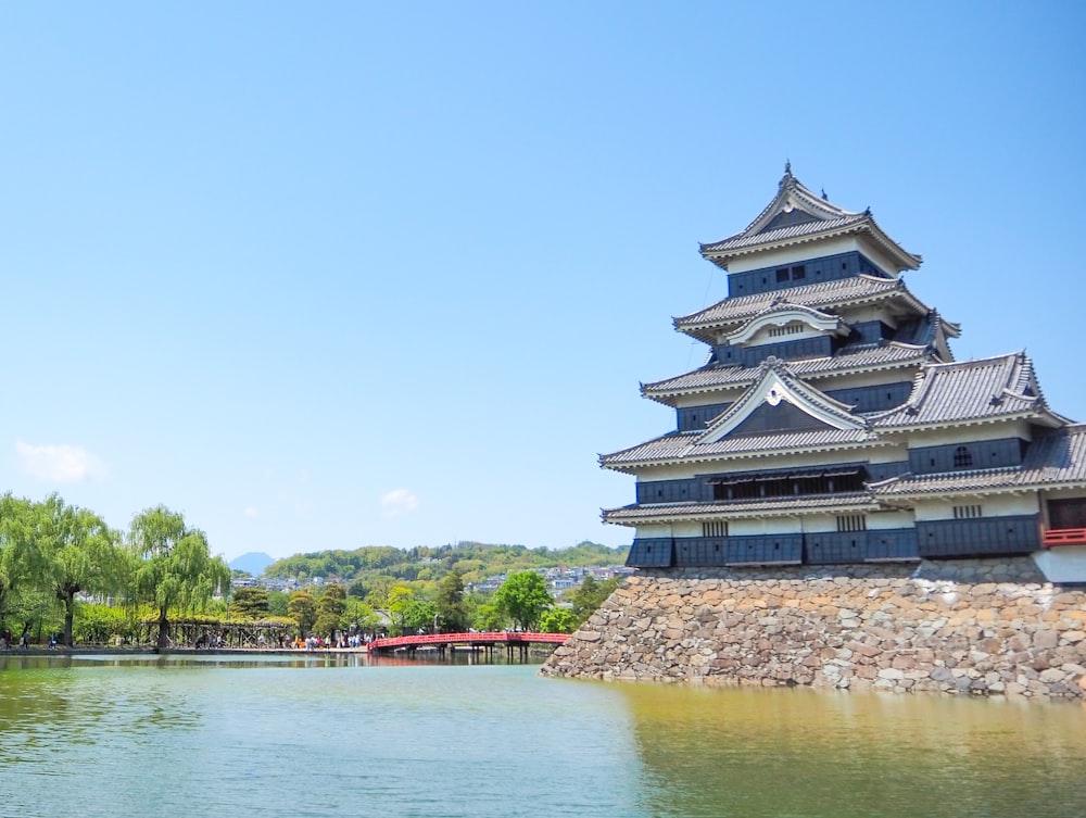 um grande edifício sentado no topo de um lago