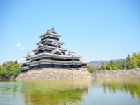 a tall building sitting on top of a lake