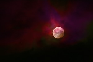 Thème Astral Complet