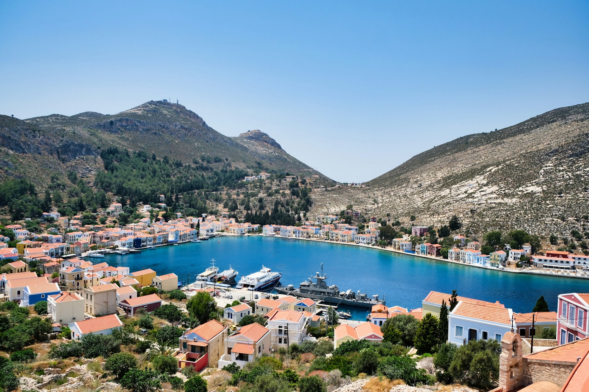 Best Time to Visit Kastellorizo: Weather, Seasons, and Months
