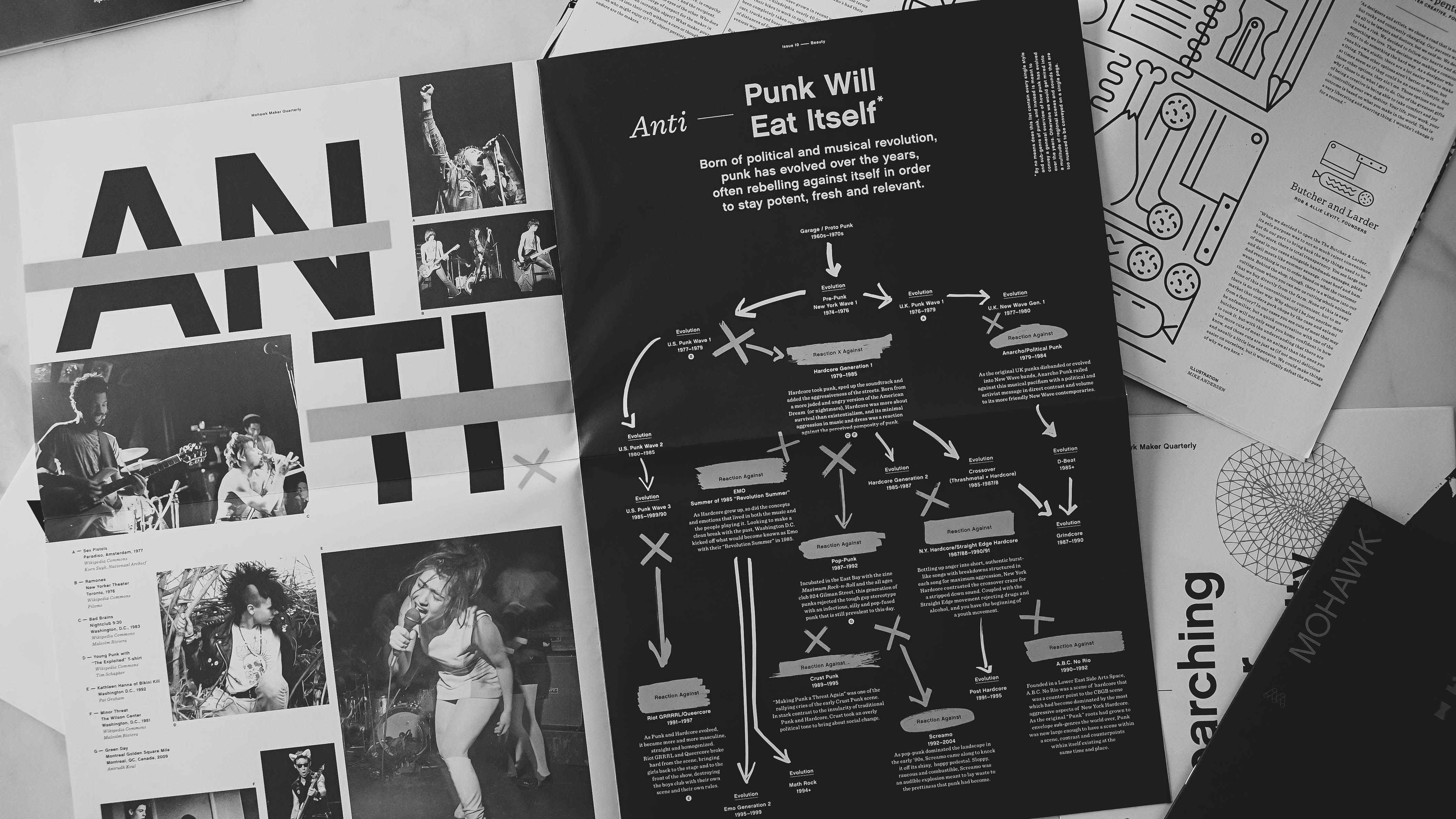 Povijest punk glazbe: Od pobune do kulture