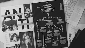 Various magazine pages are scattered, featuring black and white photographs of punk musicians performing, overlaid with bold text headers. One page prominently features the phrase 'Punk Will Eat Itself' and includes a flowchart of ideas and text regarding political and musical revolution. The overall layout is dynamic and visually engaging.