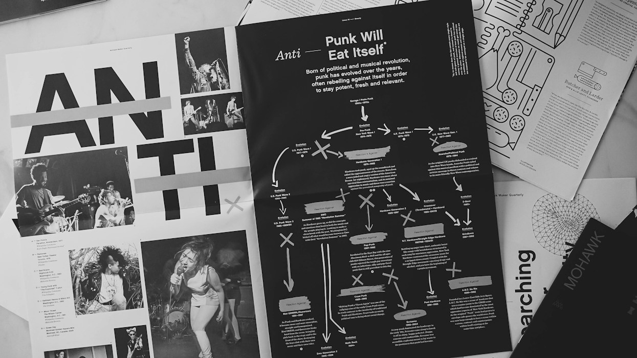 Photo 1654892968124 D99544f4d91e?q=85&w=1500&h=700&fit=crop