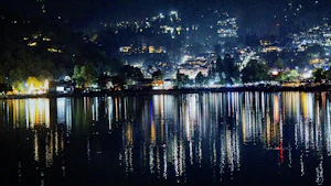 Nainital