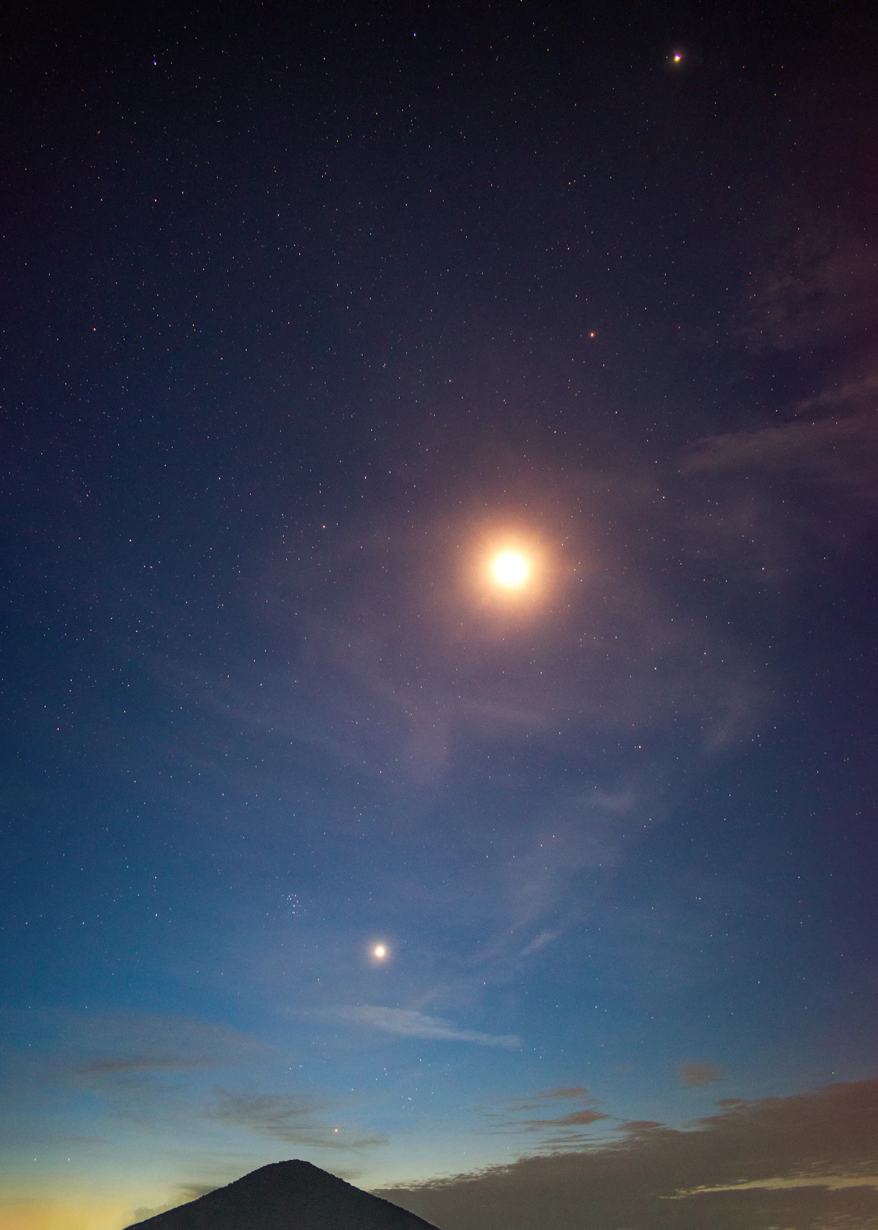Great conjunction of Mercury, Venus, Moon, Mars and Jupiter in the night sky
