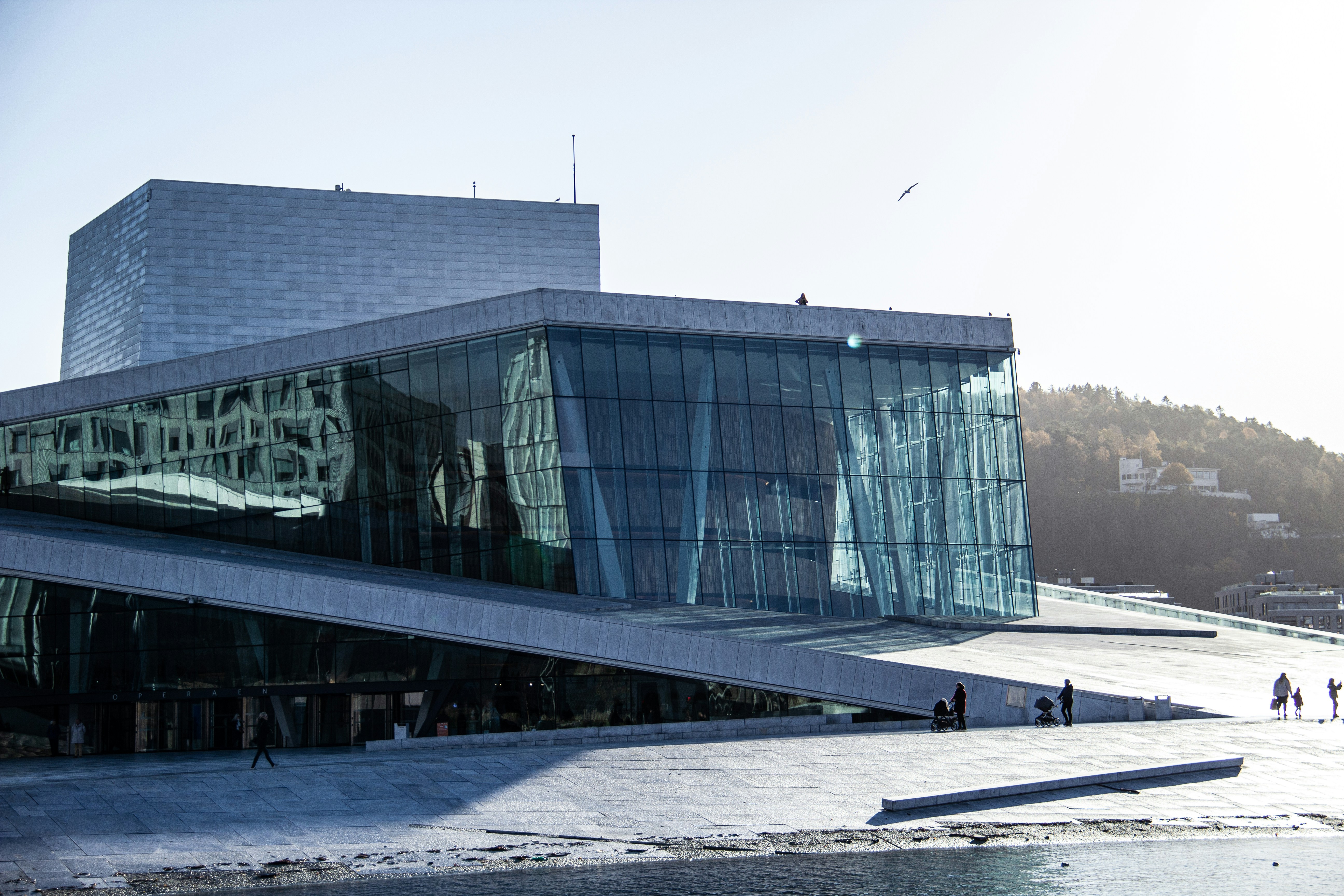 Norway Budget Travel Guides