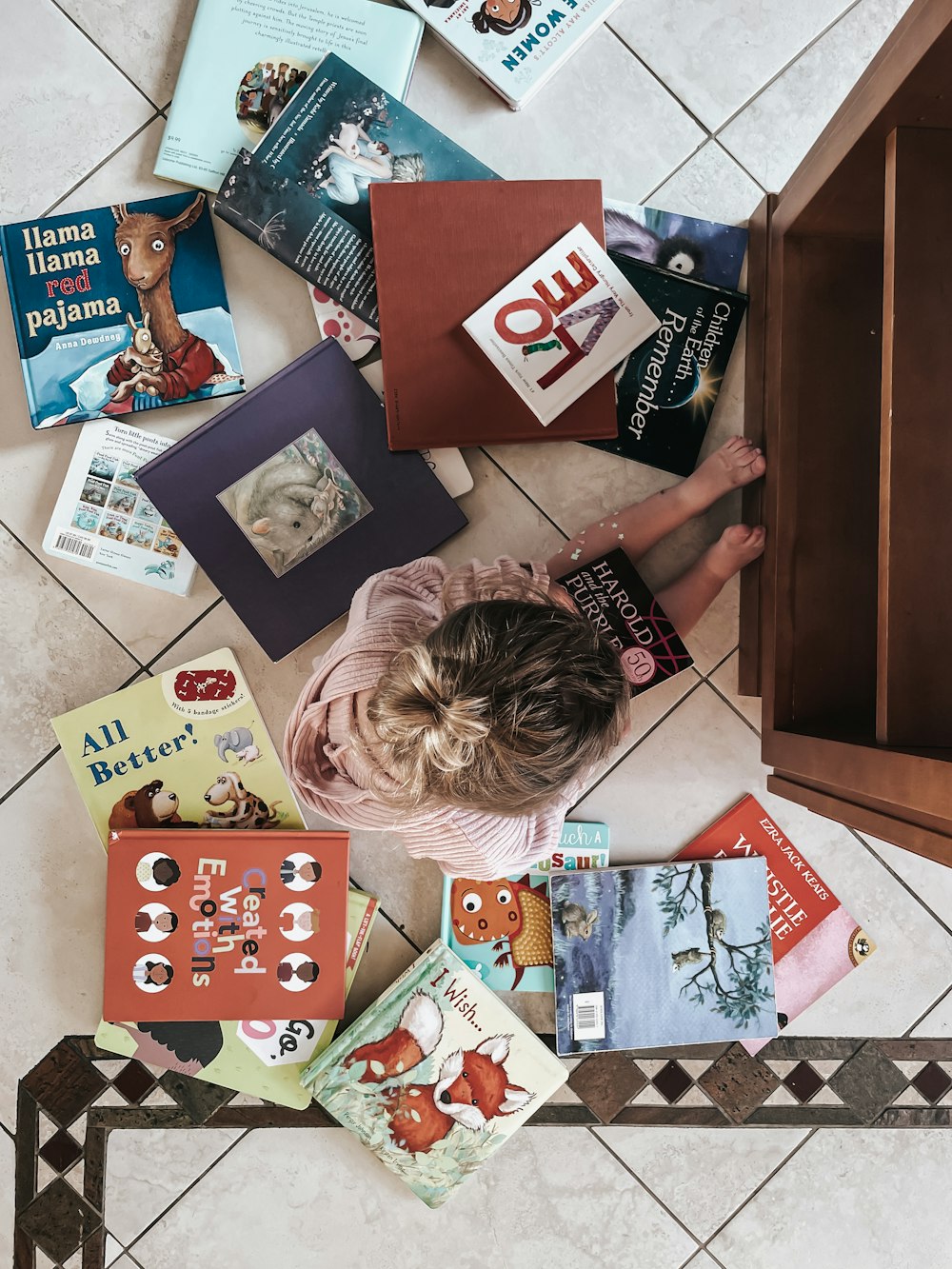 a group of books on a floor