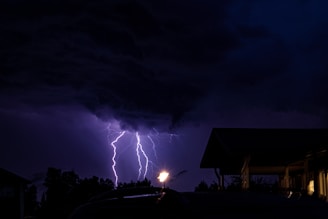 A dramatic scene with bright lightning bolts illuminating a dark night sky. The silhouette of a house is visible against the backdrop of the storm, and there are trees in the foreground. The atmosphere conveys a sense of power and intensity.