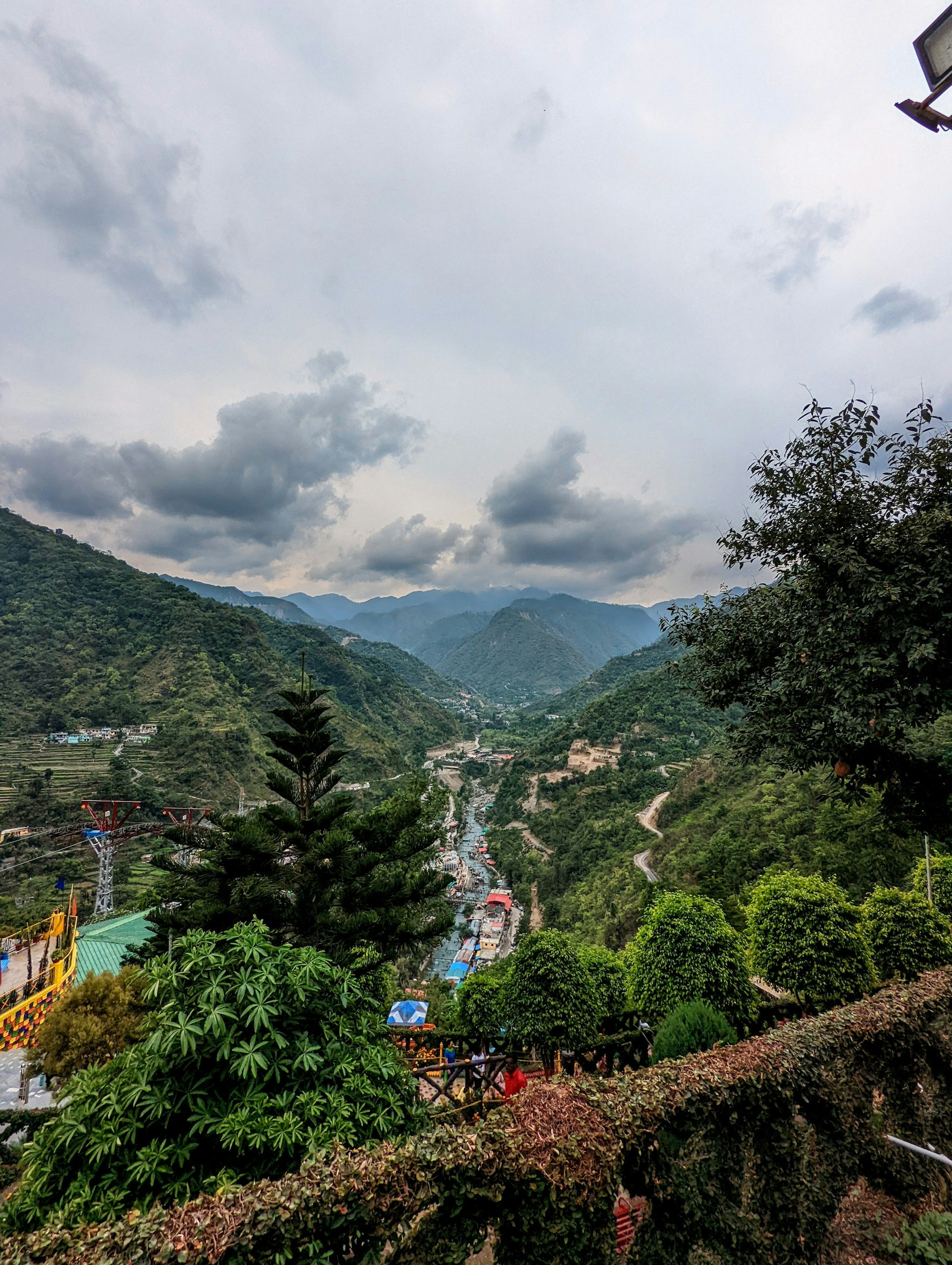Dehradun, Garhwal — Uttarakhand