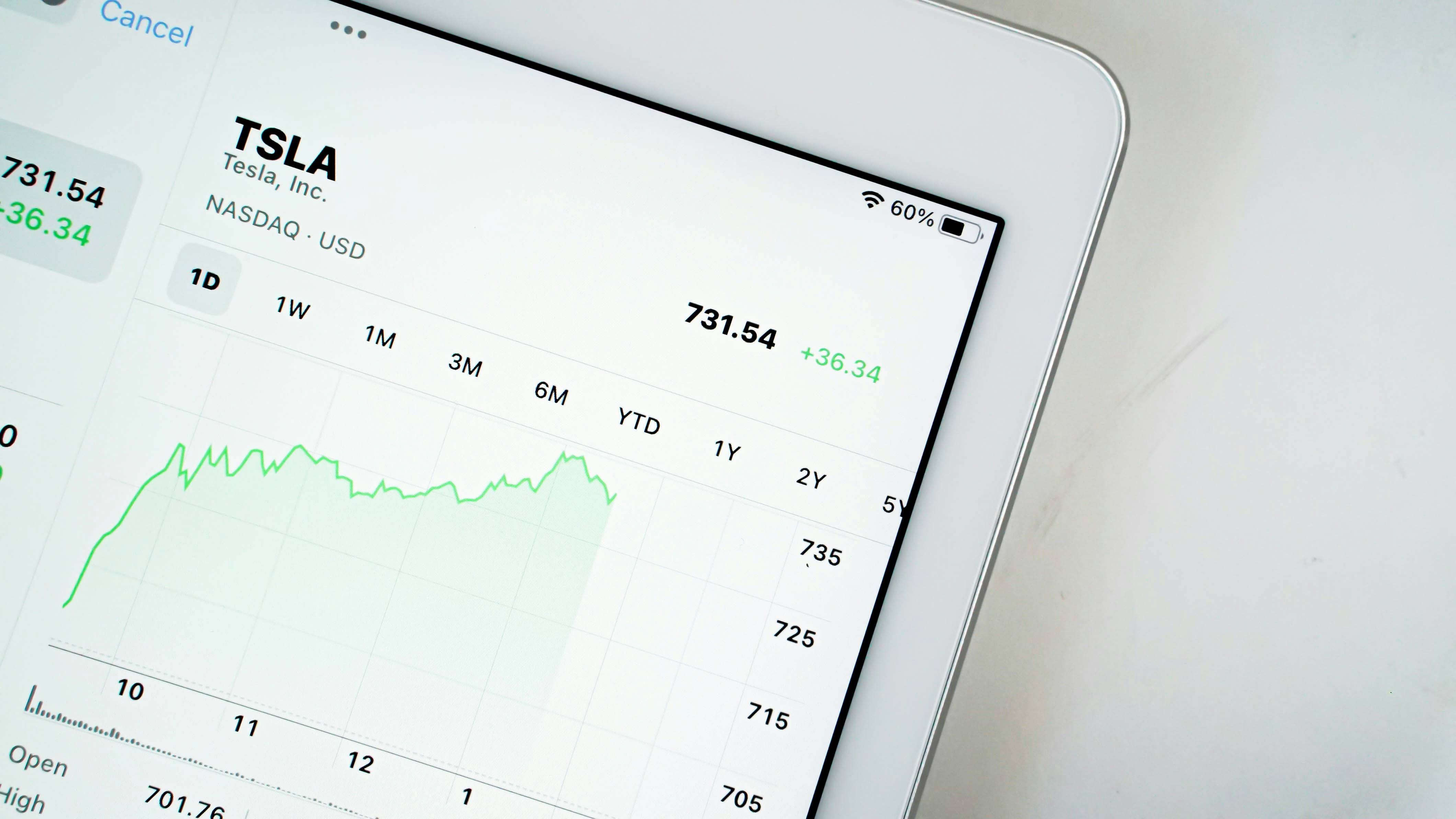 Financial Wisdom E-Books