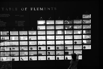 Periodic Table Lesson